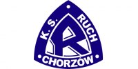 Sparing: Ruch Chorzów - FC Hlucin 3:1